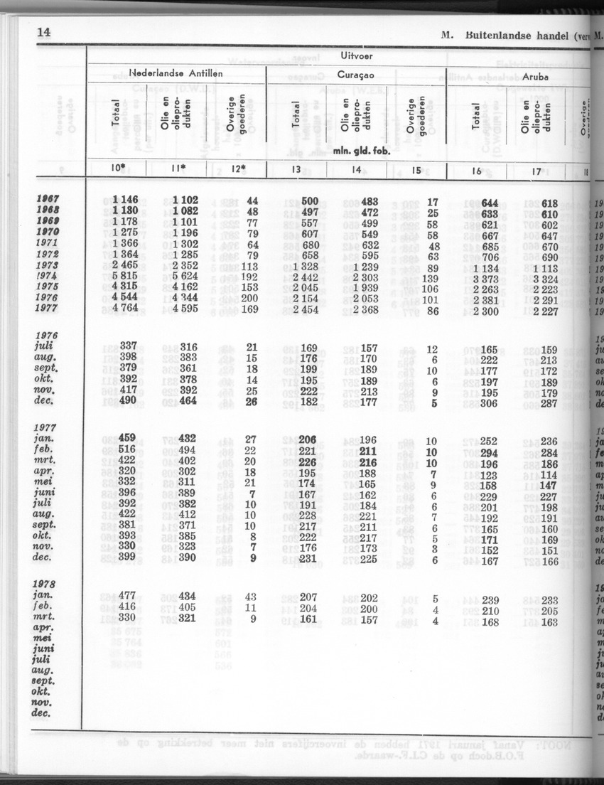 26 Jaargang No.3 - September 1978 - New Page