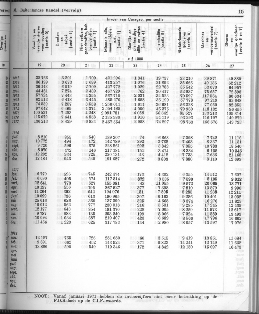 26 Jaargang No.3 - September 1978 - New Page