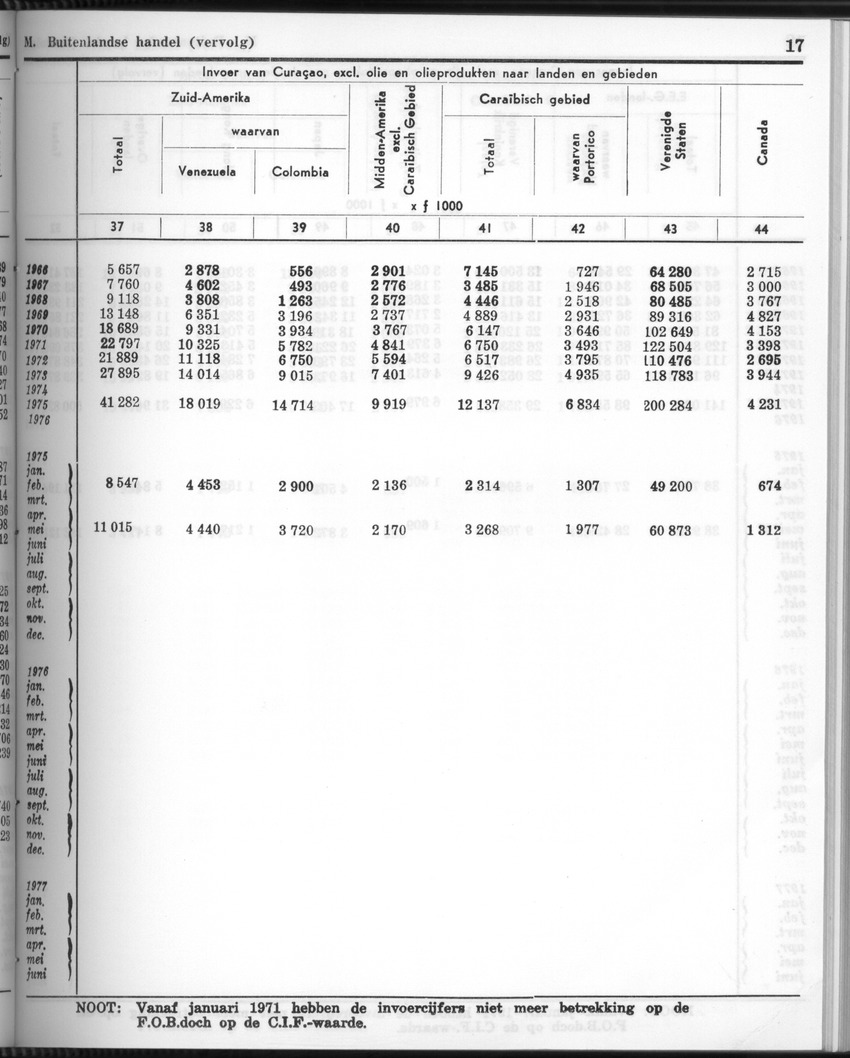 26 Jaargang No.3 - September 1978 - New Page