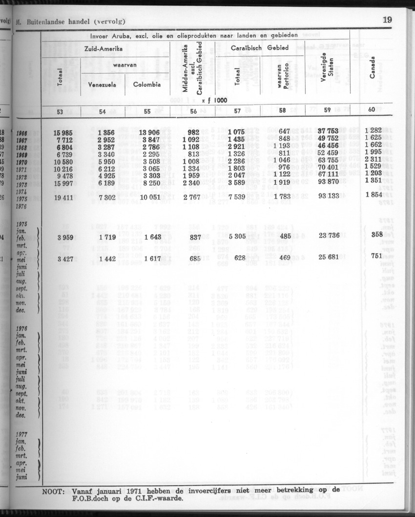 26 Jaargang No.3 - September 1978 - New Page