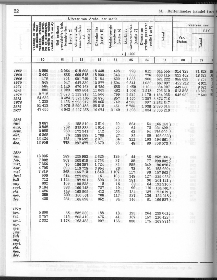 26 Jaargang No.3 - September 1978 - New Page