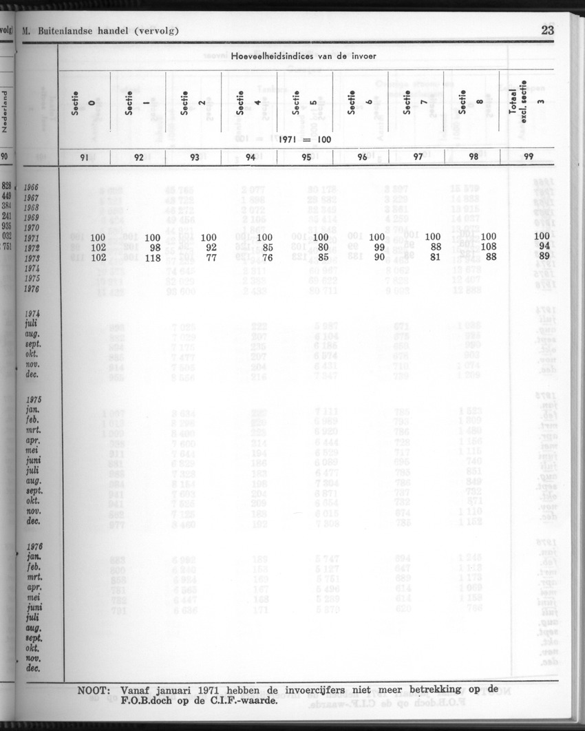 26 Jaargang No.3 - September 1978 - New Page