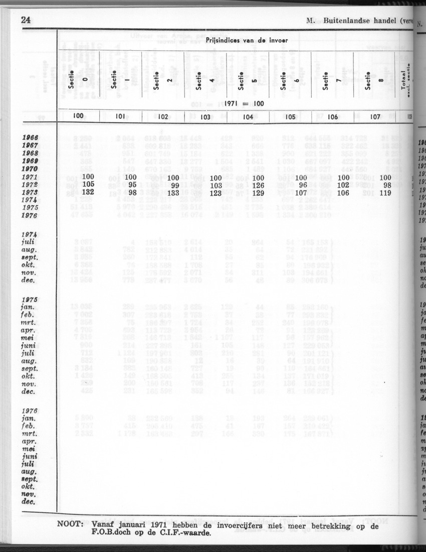 26 Jaargang No.3 - September 1978 - New Page