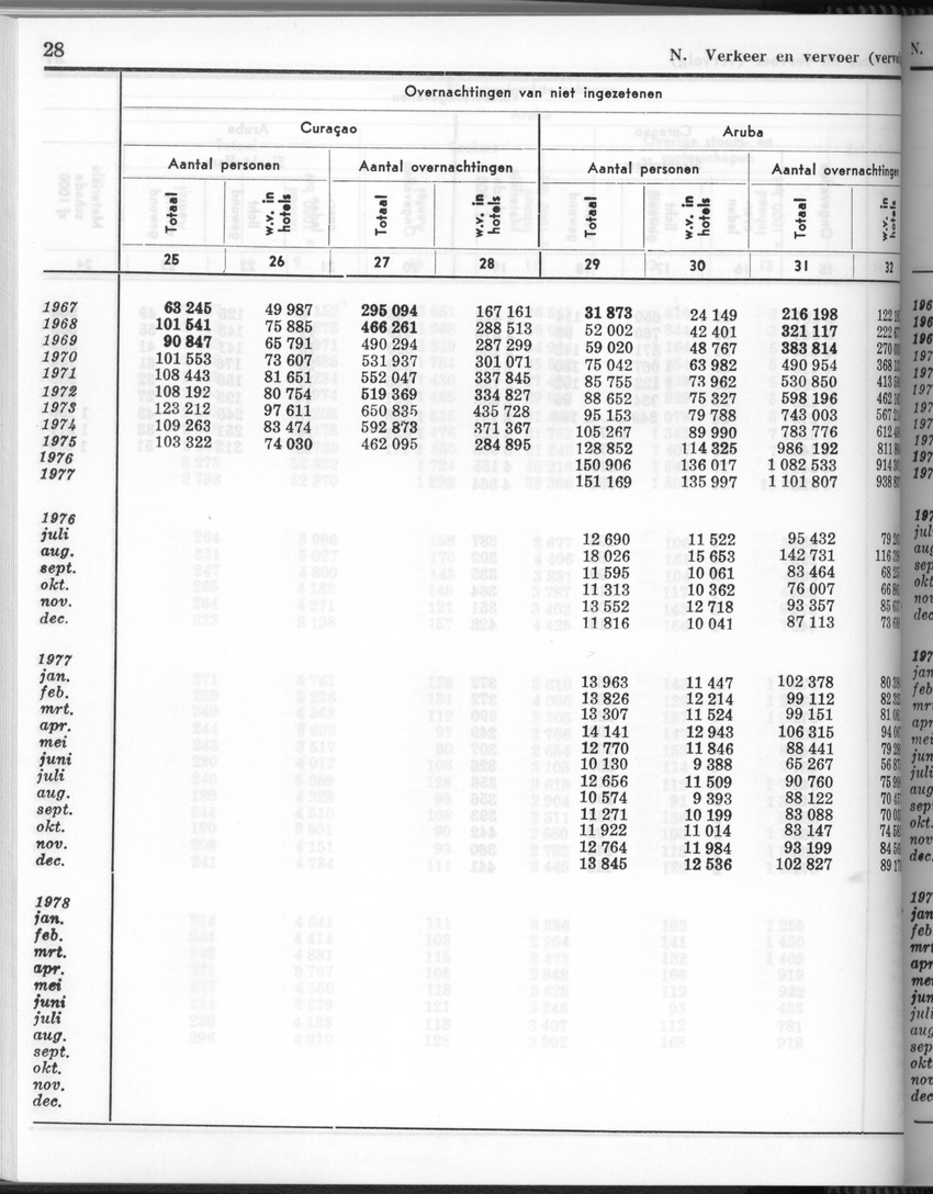 26 Jaargang No.3 - September 1978 - New Page