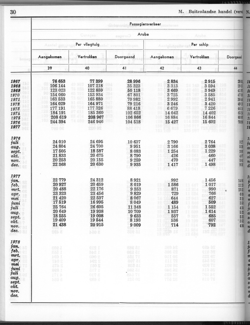 26 Jaargang No.3 - September 1978 - New Page