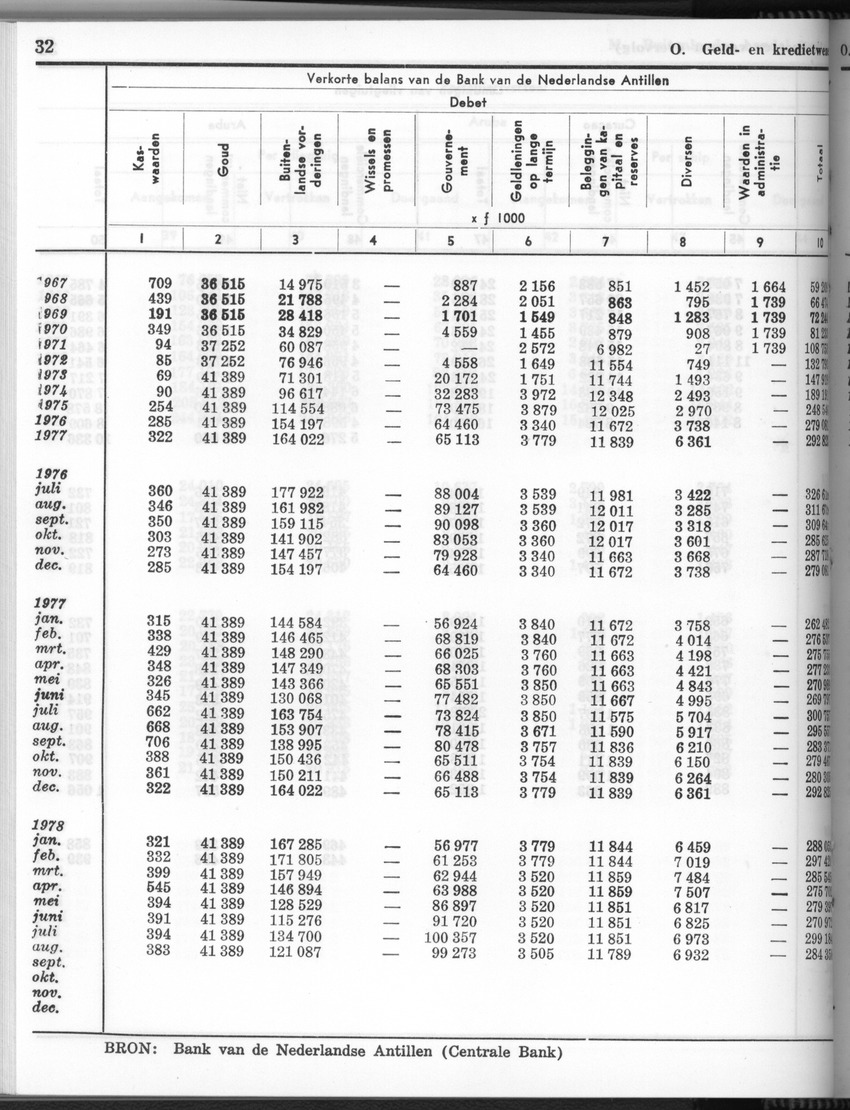 26 Jaargang No.3 - September 1978 - New Page