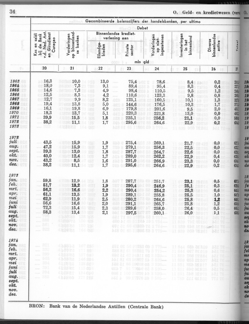 26 Jaargang No.3 - September 1978 - New Page