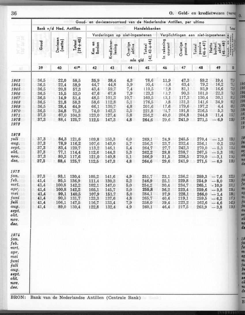 26 Jaargang No.3 - September 1978 - New Page