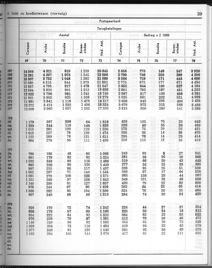 26 Jaargang No.3 - September 1978 - New Page