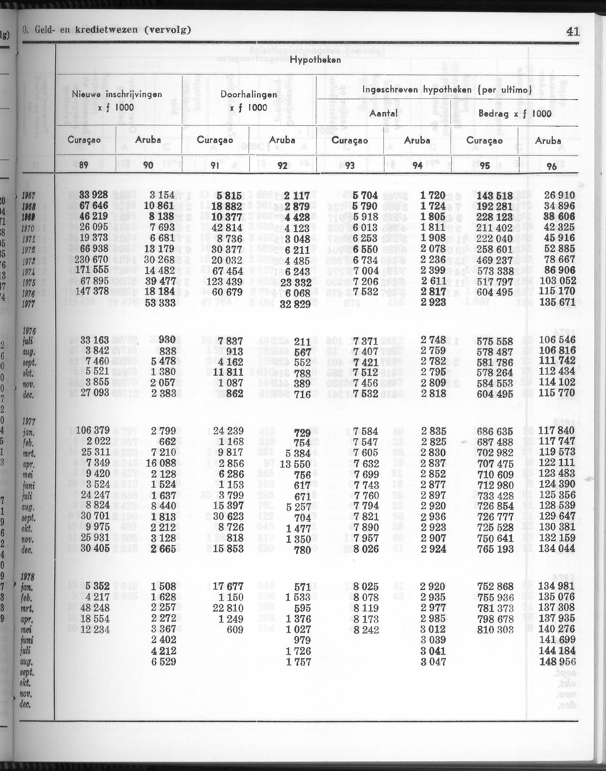 26 Jaargang No.3 - September 1978 - New Page
