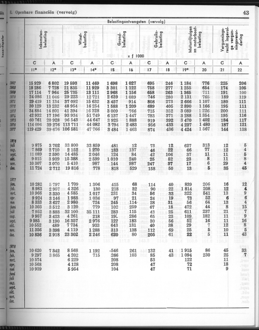 26 Jaargang No.3 - September 1978 - New Page