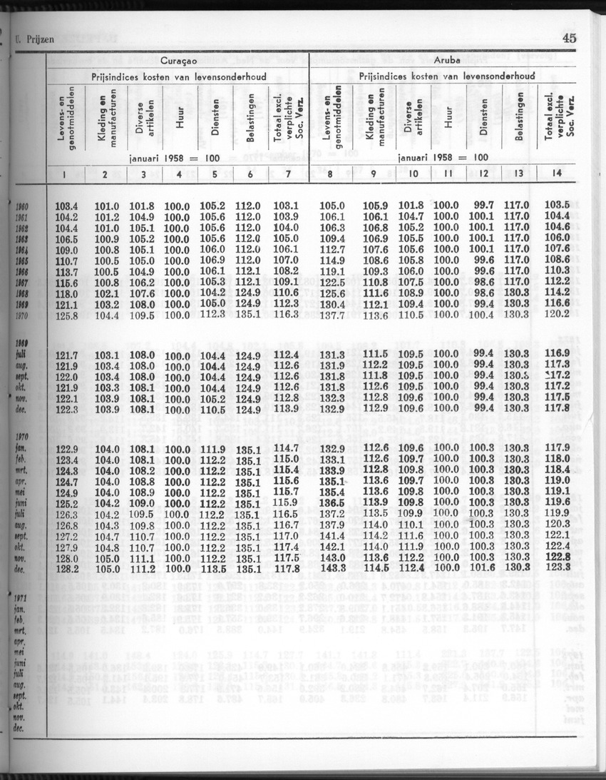 26 Jaargang No.3 - September 1978 - New Page