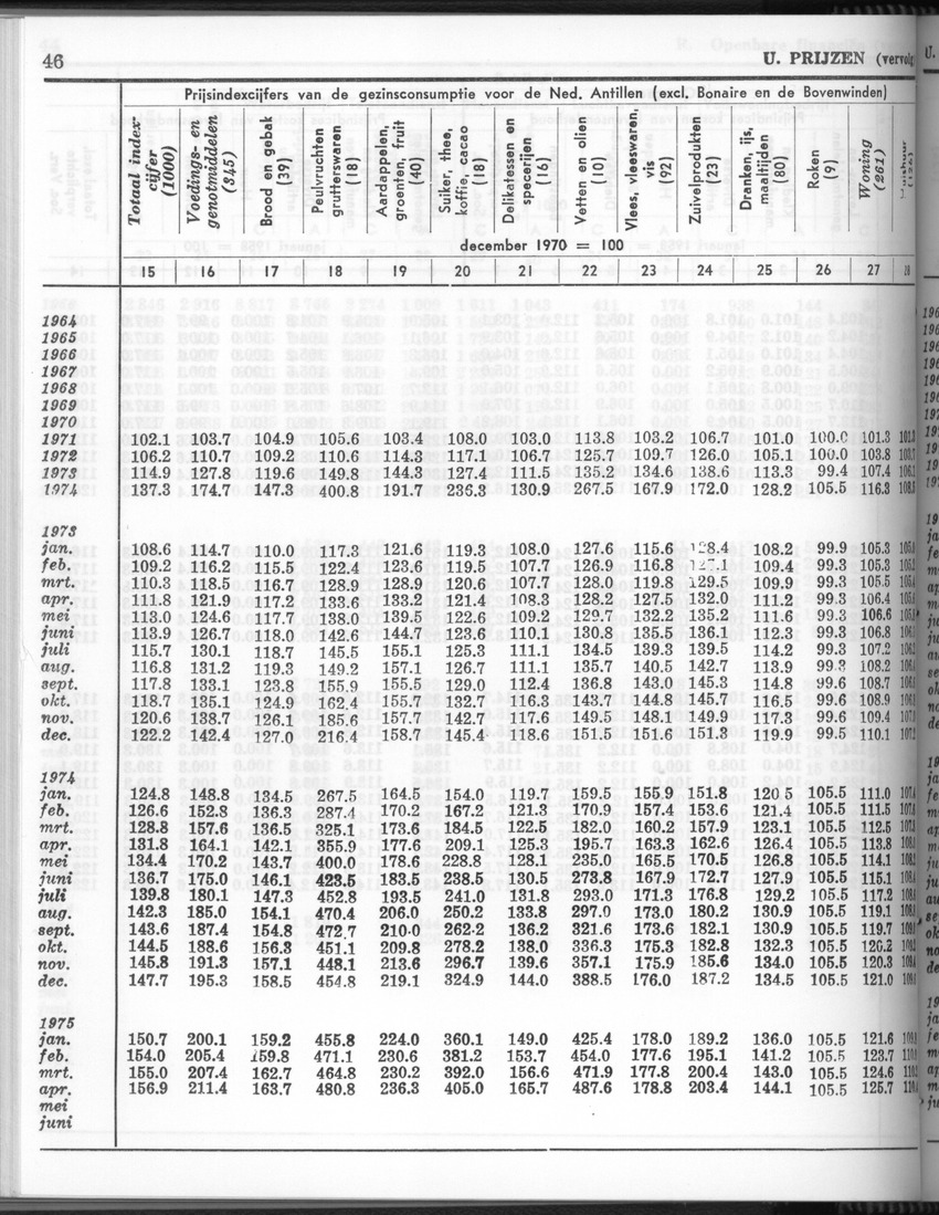 26 Jaargang No.3 - September 1978 - New Page