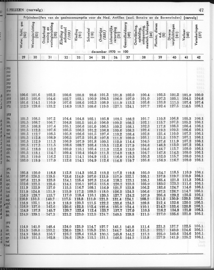 26 Jaargang No.3 - September 1978 - New Page