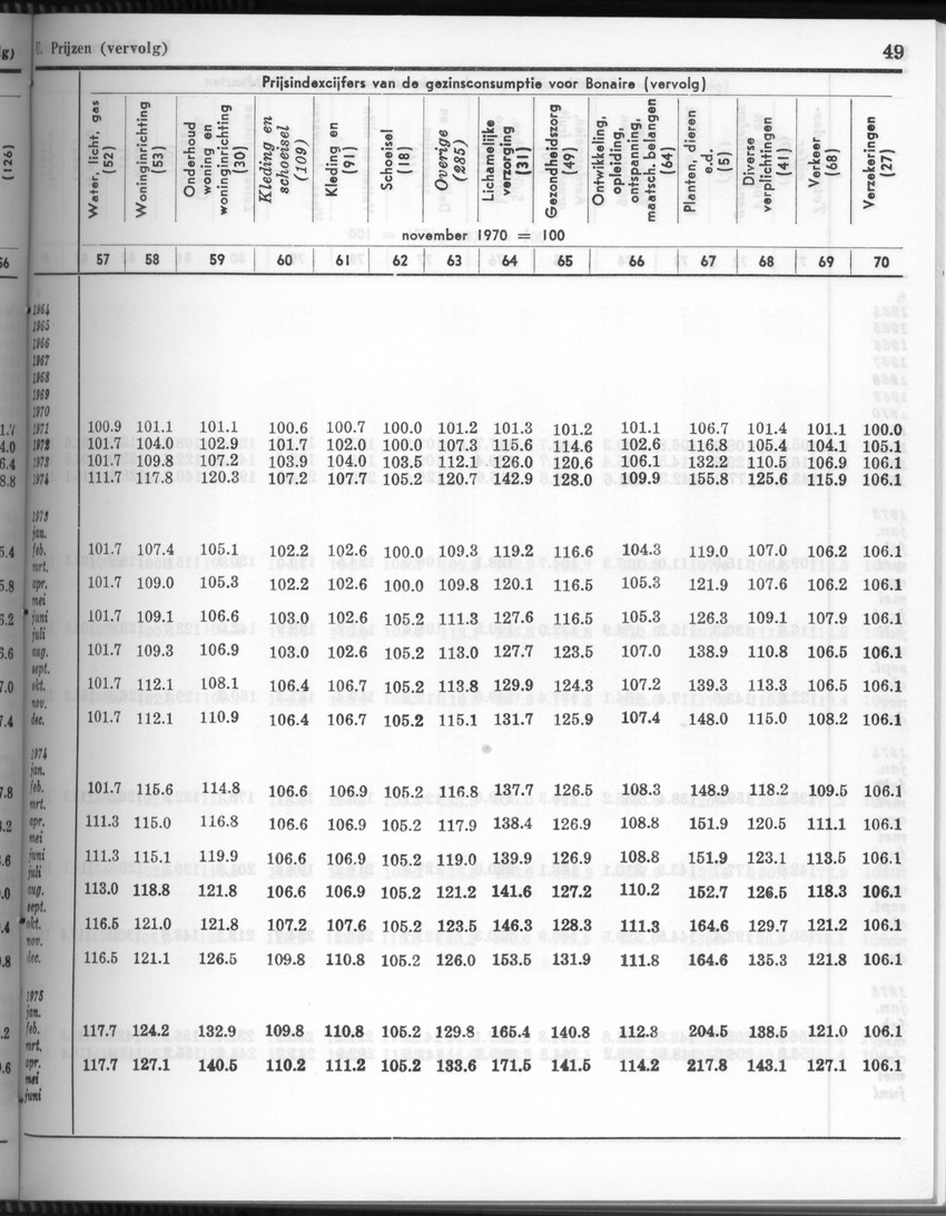 26 Jaargang No.3 - September 1978 - New Page