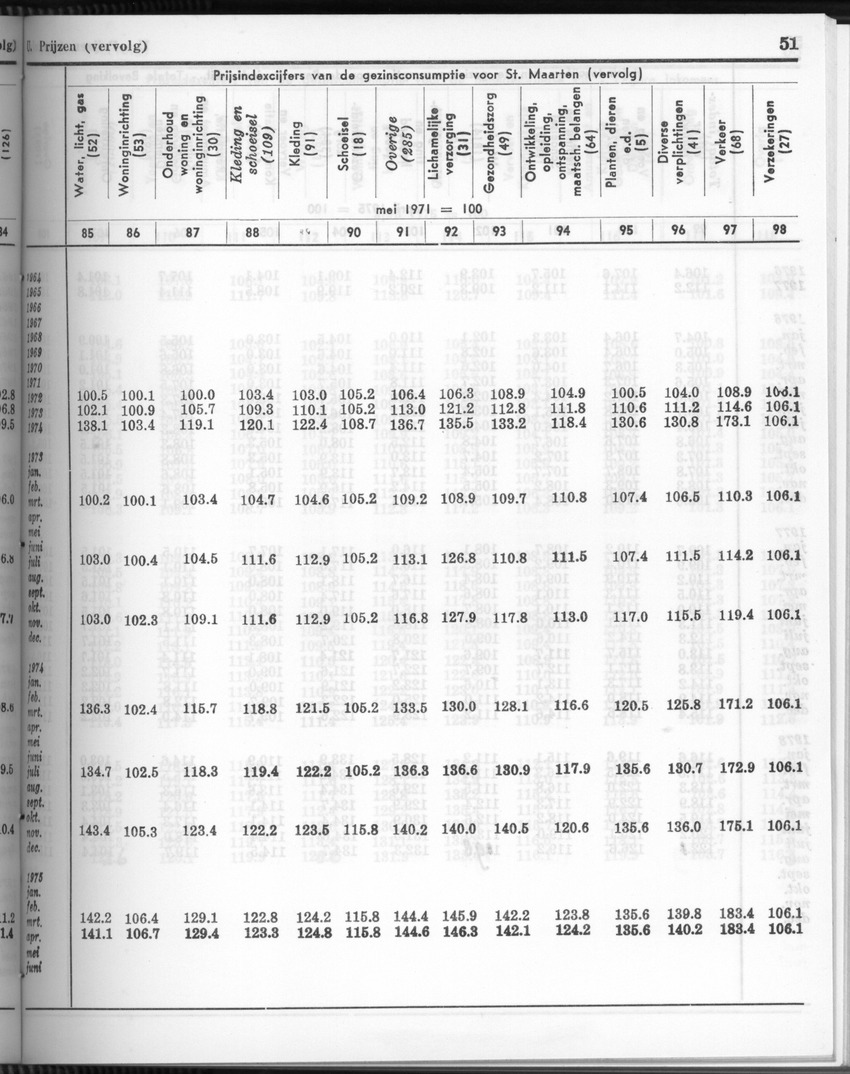 26 Jaargang No.3 - September 1978 - New Page