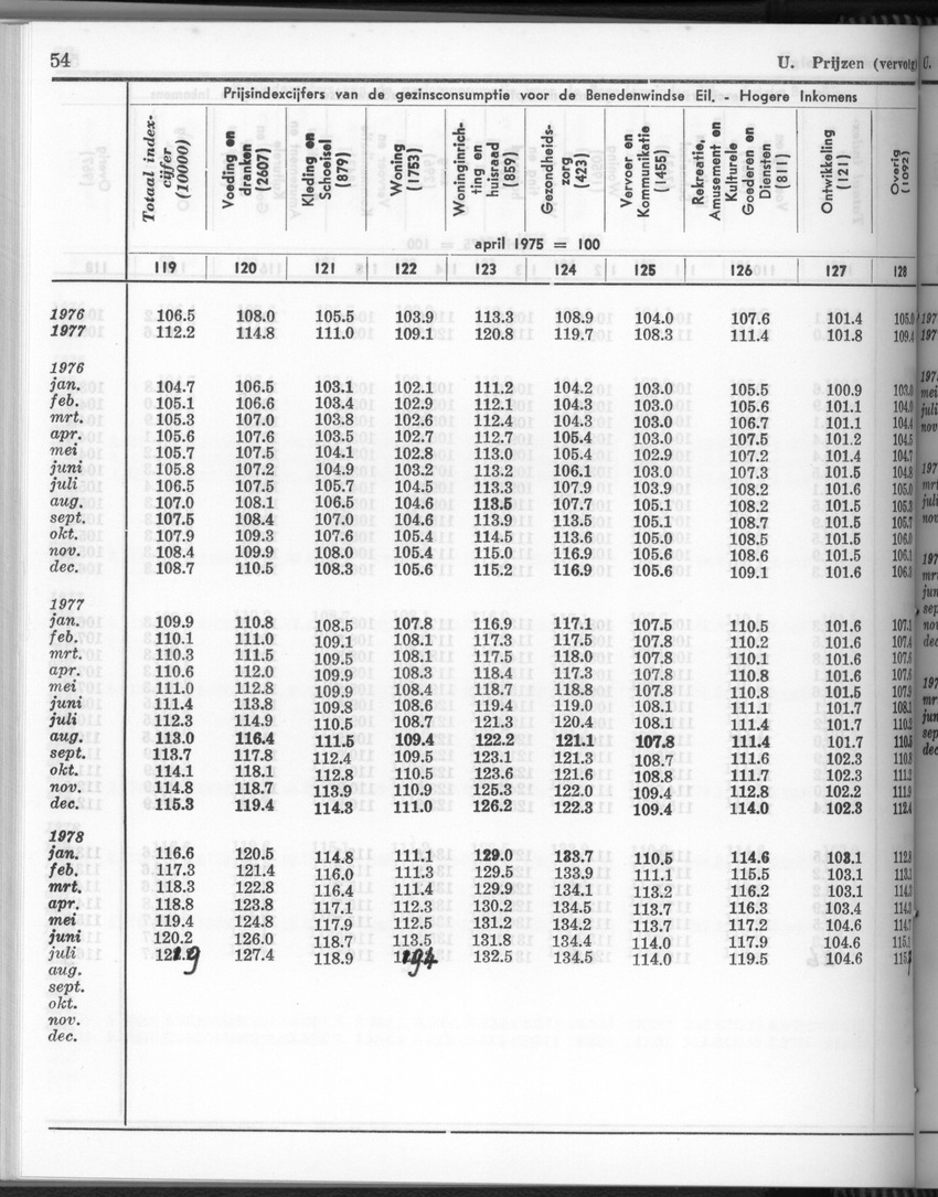 26 Jaargang No.3 - September 1978 - New Page