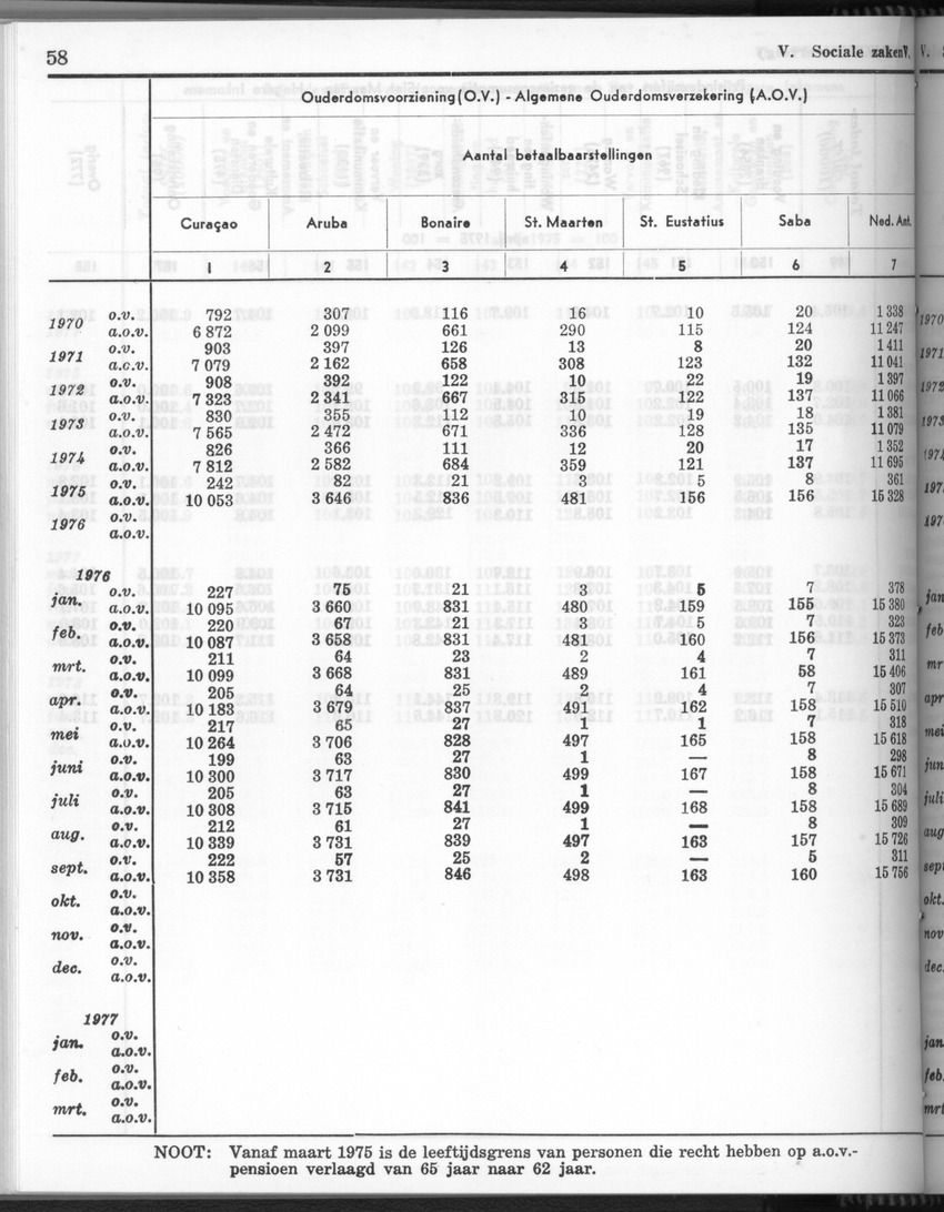 26 Jaargang No.3 - September 1978 - New Page