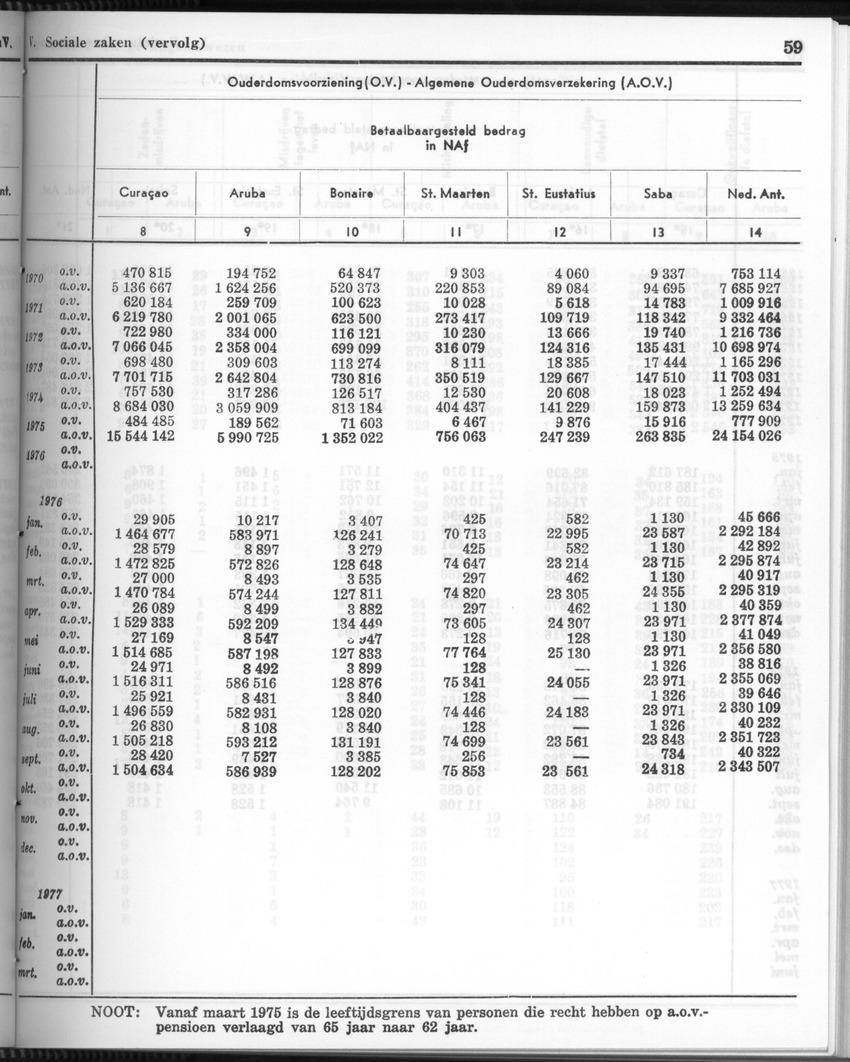 26 Jaargang No.3 - September 1978 - New Page