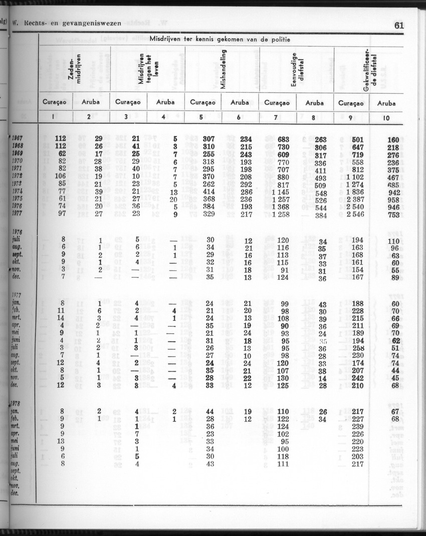 26 Jaargang No.3 - September 1978 - New Page