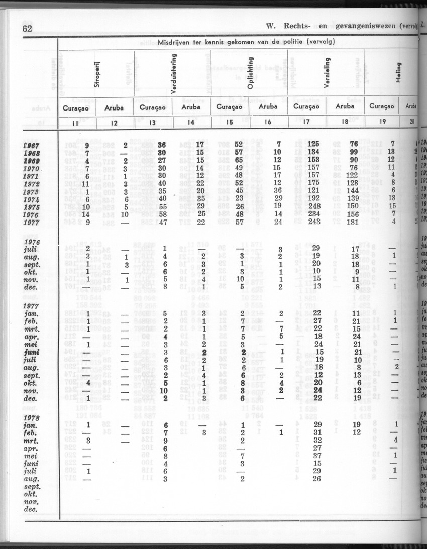 26 Jaargang No.3 - September 1978 - New Page