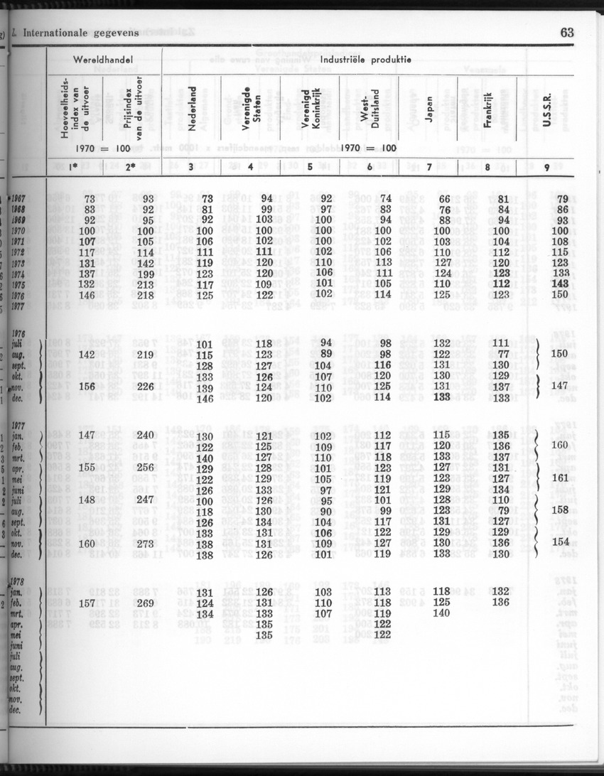 26 Jaargang No.3 - September 1978 - New Page