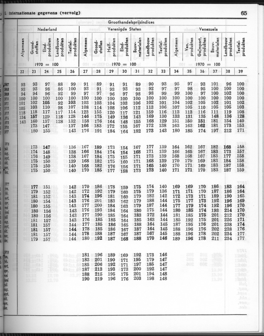 26 Jaargang No.3 - September 1978 - New Page