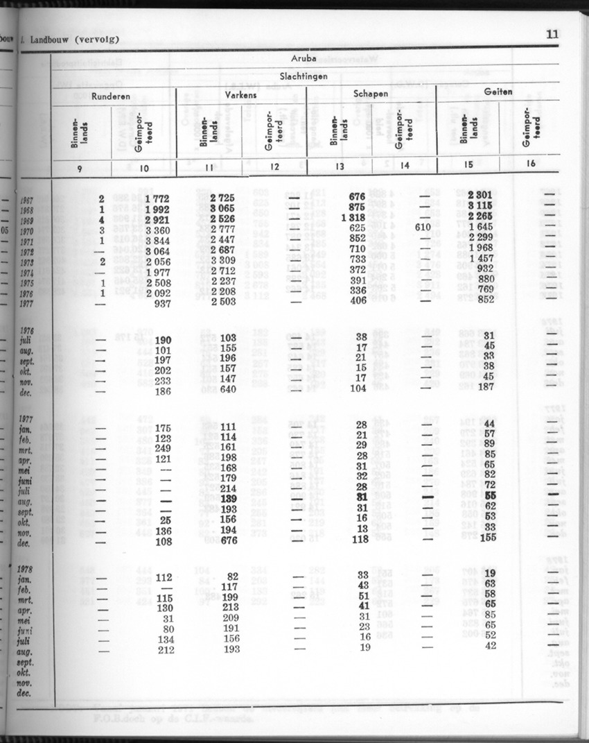 26 Jaargang No.4 - Oktober 1978 - New Page
