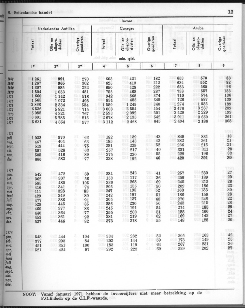 26 Jaargang No.4 - Oktober 1978 - New Page