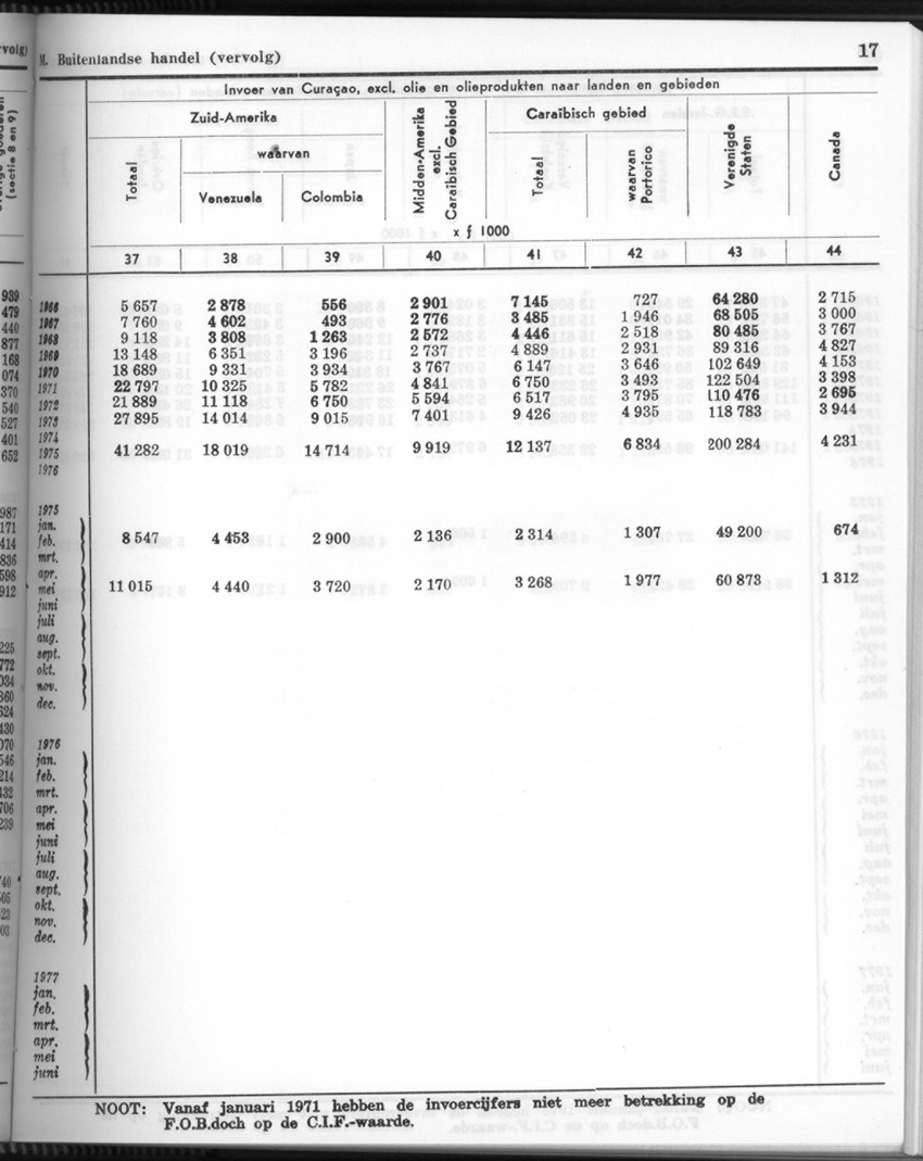 26 Jaargang No.4 - Oktober 1978 - New Page