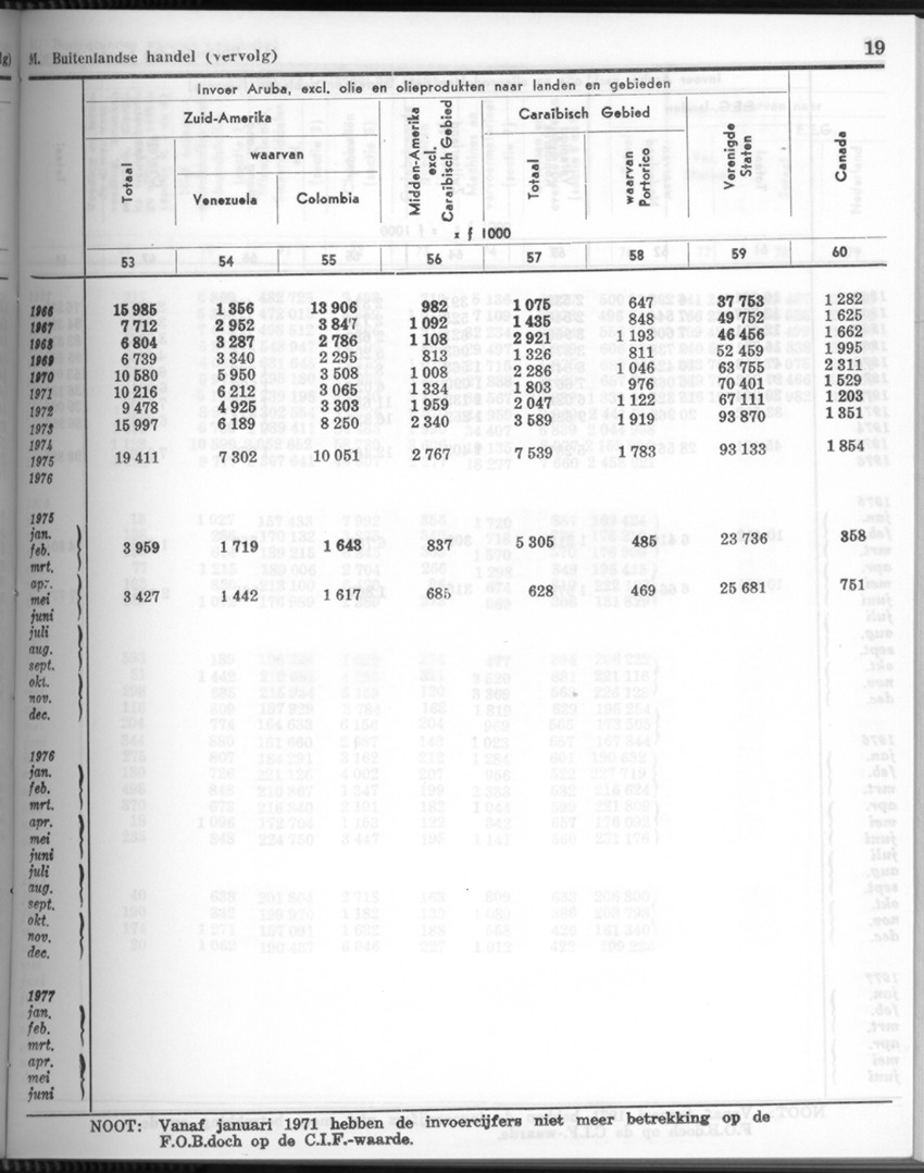 26 Jaargang No.4 - Oktober 1978 - New Page