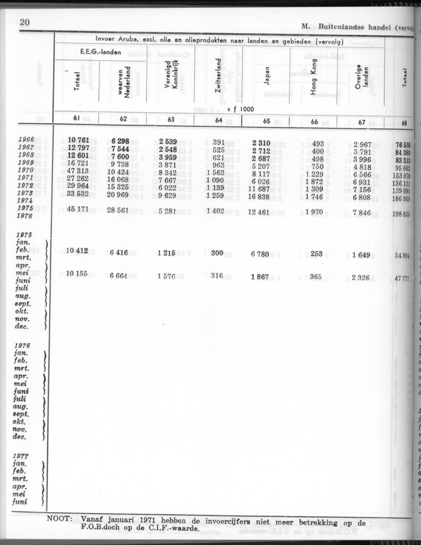 26 Jaargang No.4 - Oktober 1978 - New Page