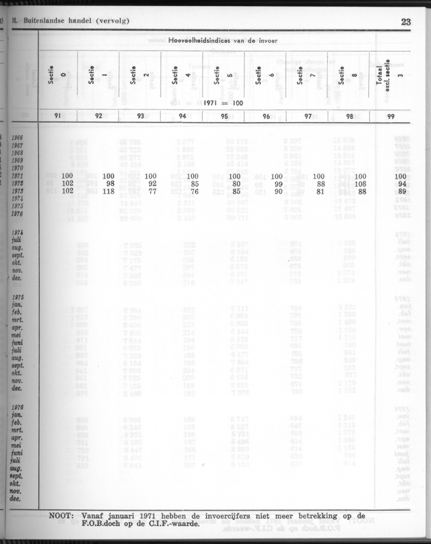 26 Jaargang No.4 - Oktober 1978 - New Page