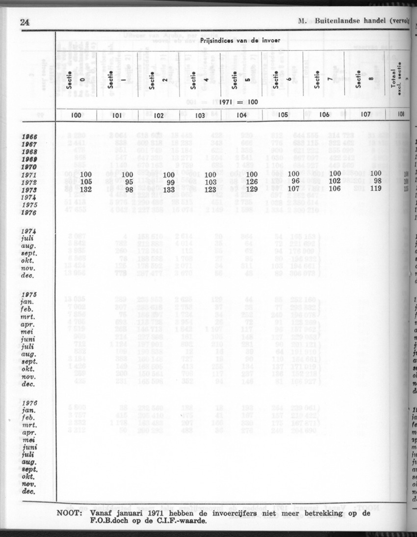 26 Jaargang No.4 - Oktober 1978 - New Page