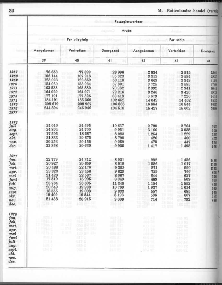 26 Jaargang No.4 - Oktober 1978 - New Page