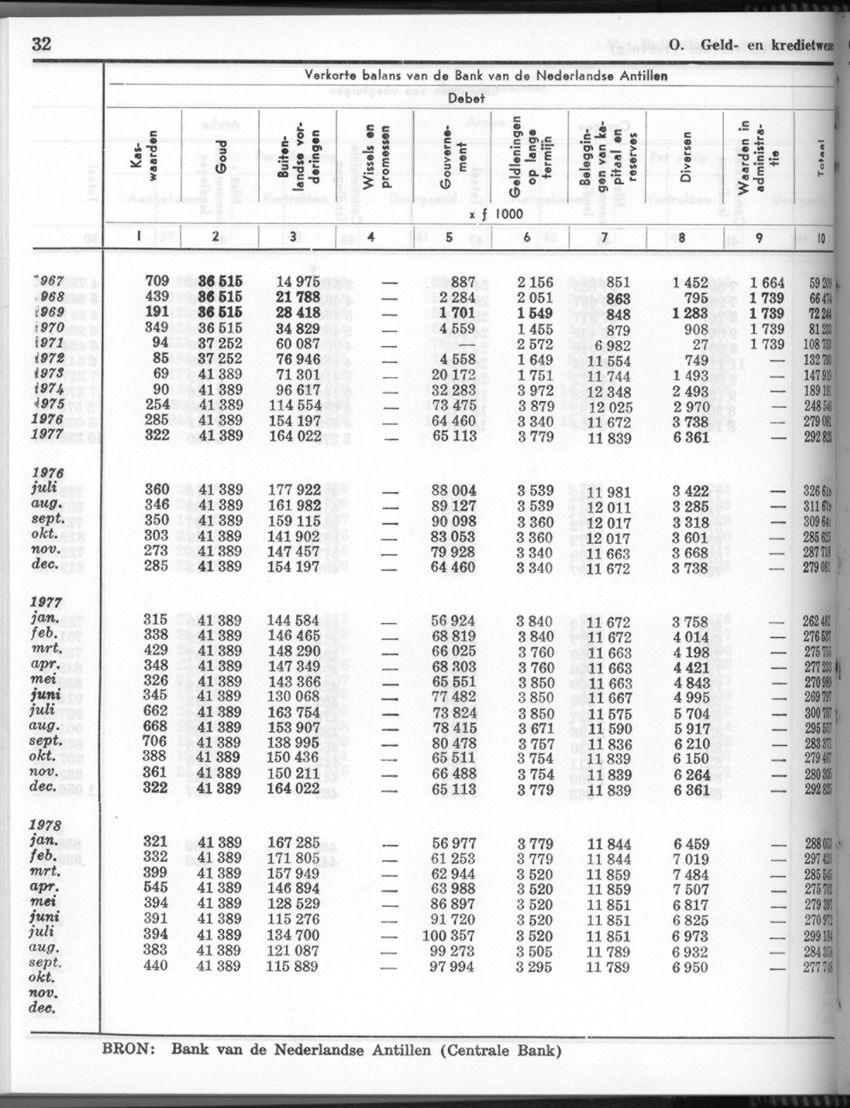 26 Jaargang No.4 - Oktober 1978 - New Page
