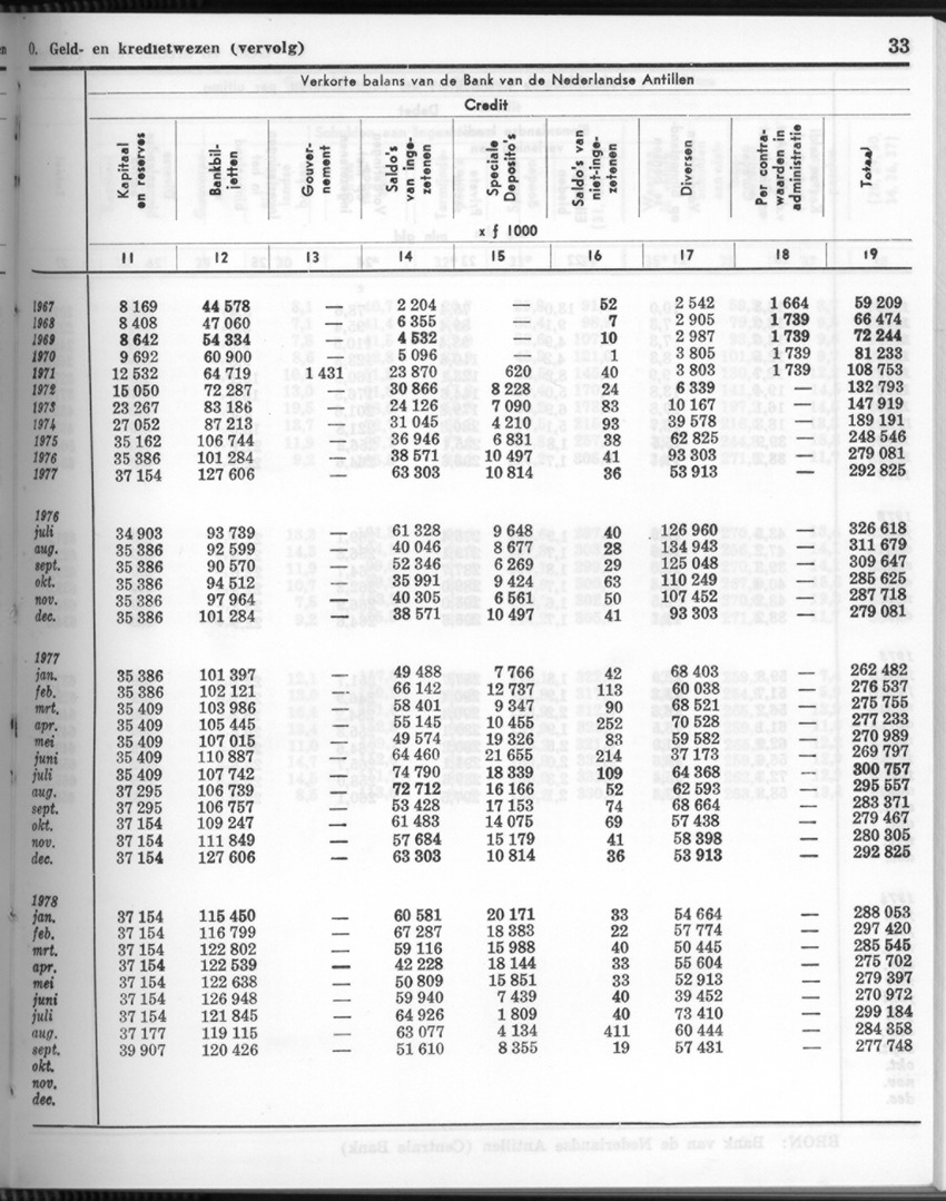26 Jaargang No.4 - Oktober 1978 - New Page