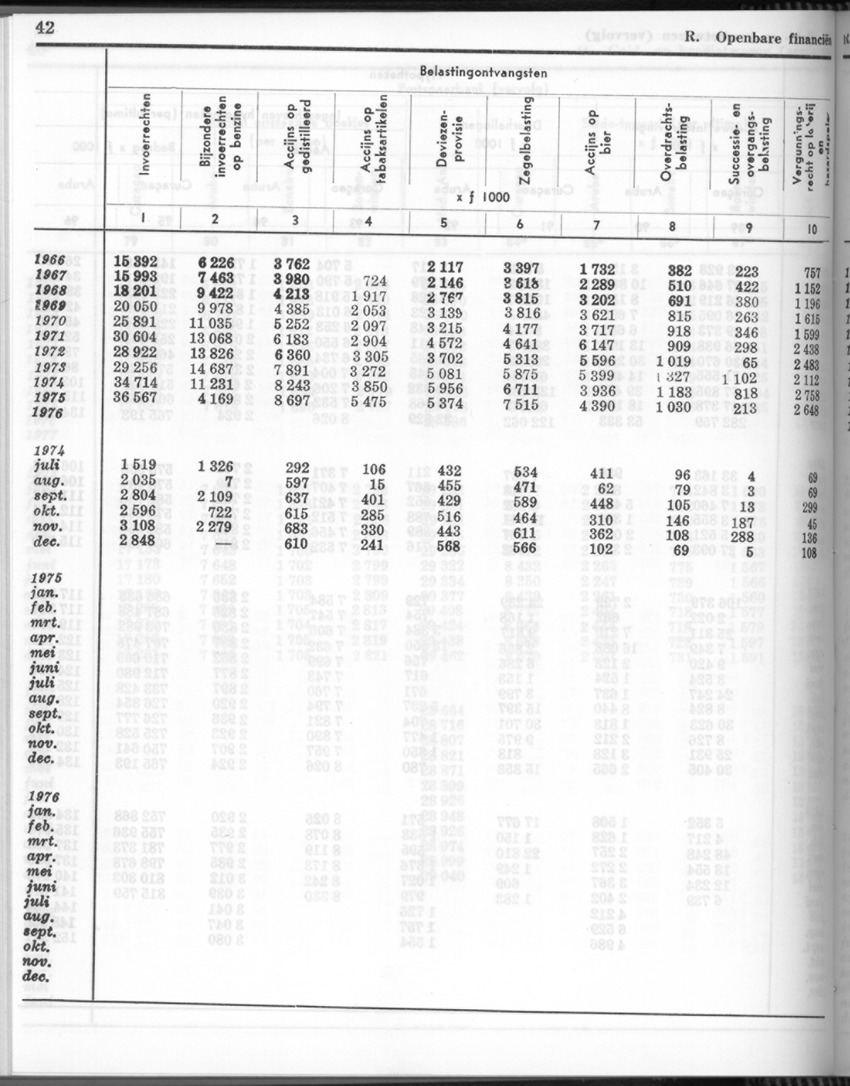 26 Jaargang No.4 - Oktober 1978 - New Page