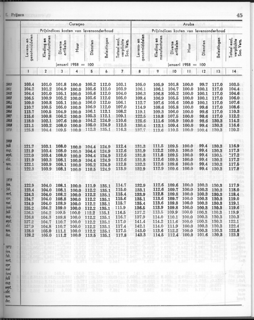 26 Jaargang No.4 - Oktober 1978 - New Page