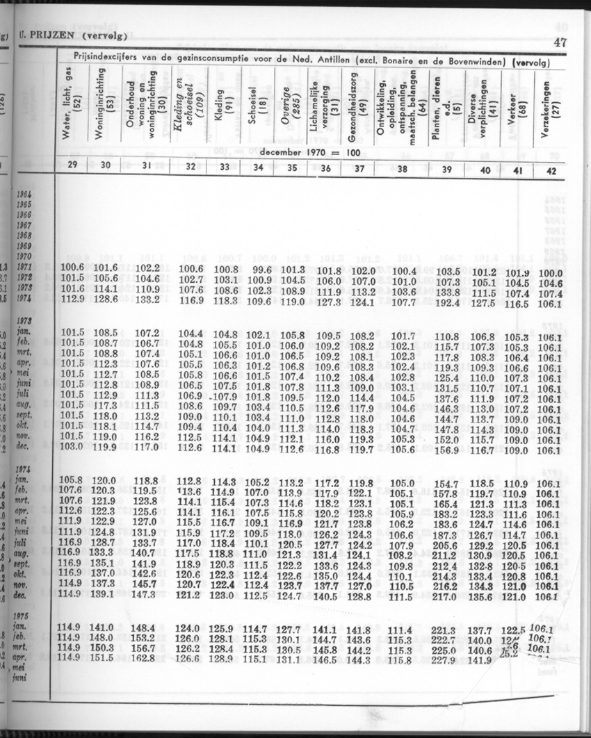 26 Jaargang No.4 - Oktober 1978 - New Page