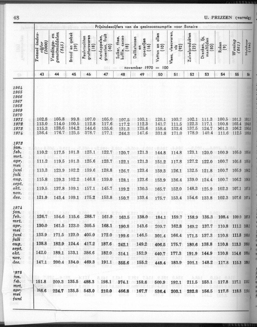 26 Jaargang No.4 - Oktober 1978 - New Page