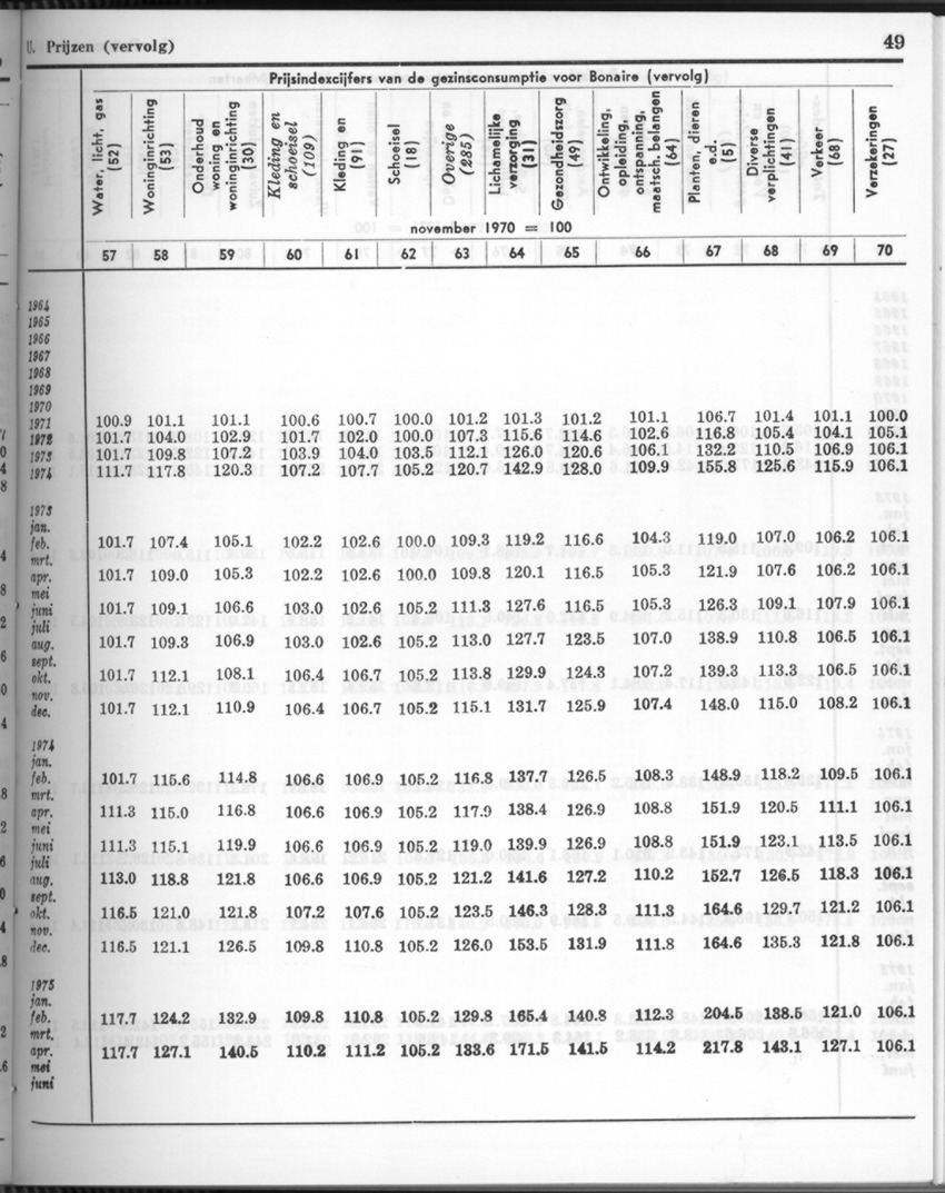 26 Jaargang No.4 - Oktober 1978 - New Page