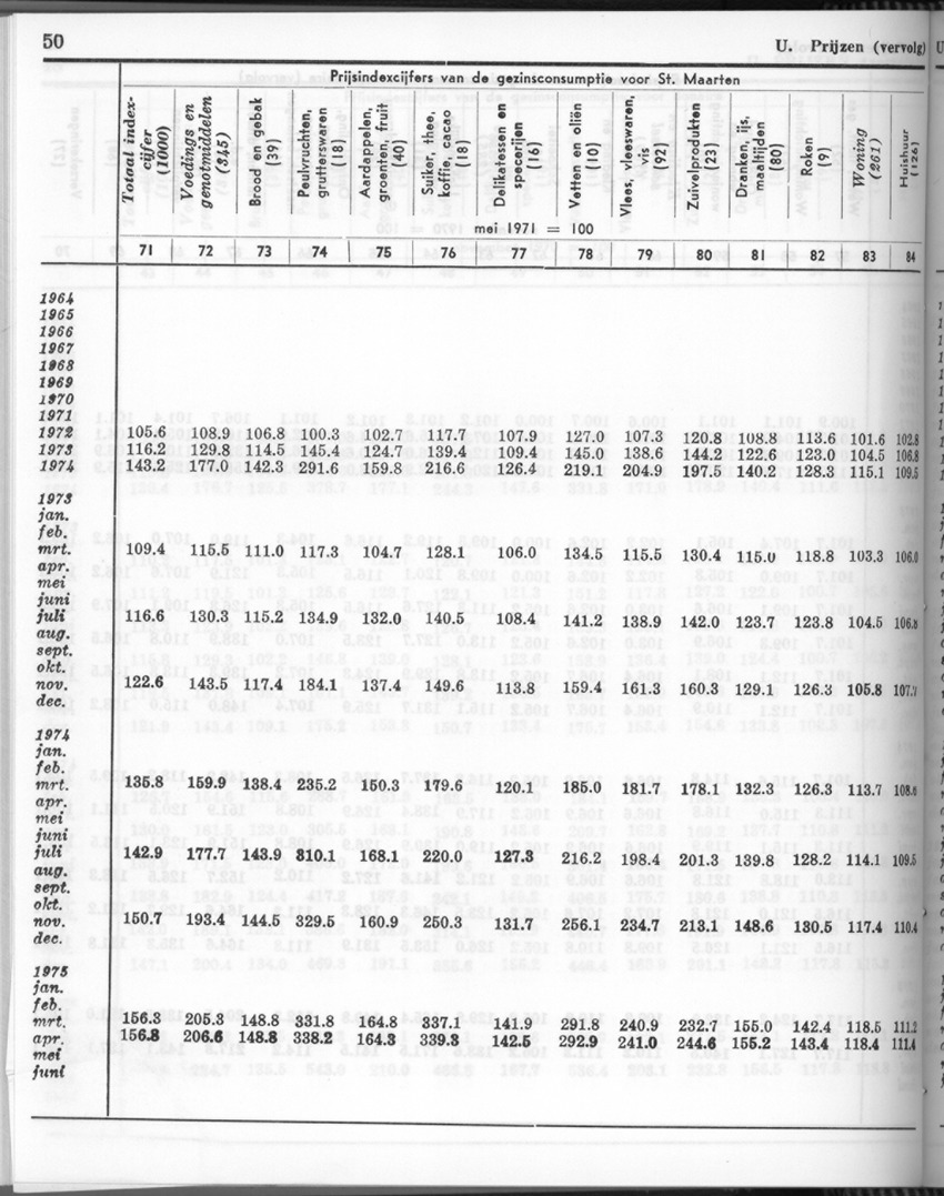 26 Jaargang No.4 - Oktober 1978 - New Page