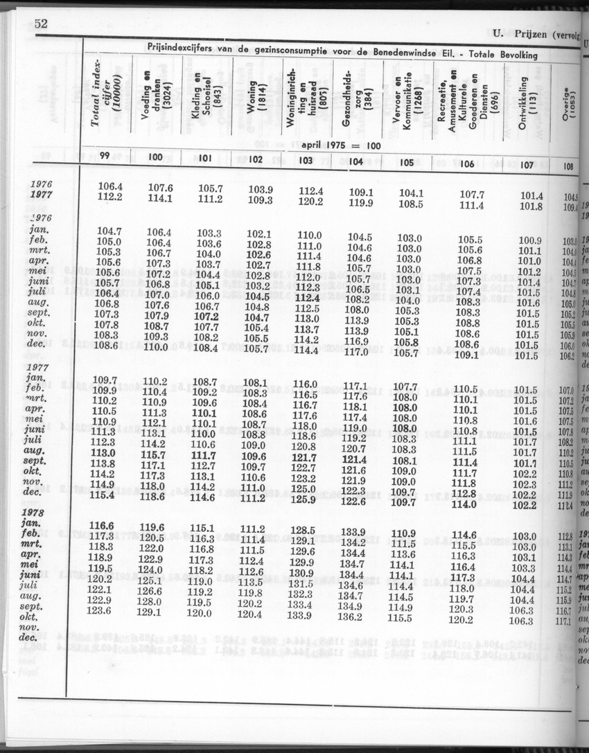 26 Jaargang No.4 - Oktober 1978 - New Page