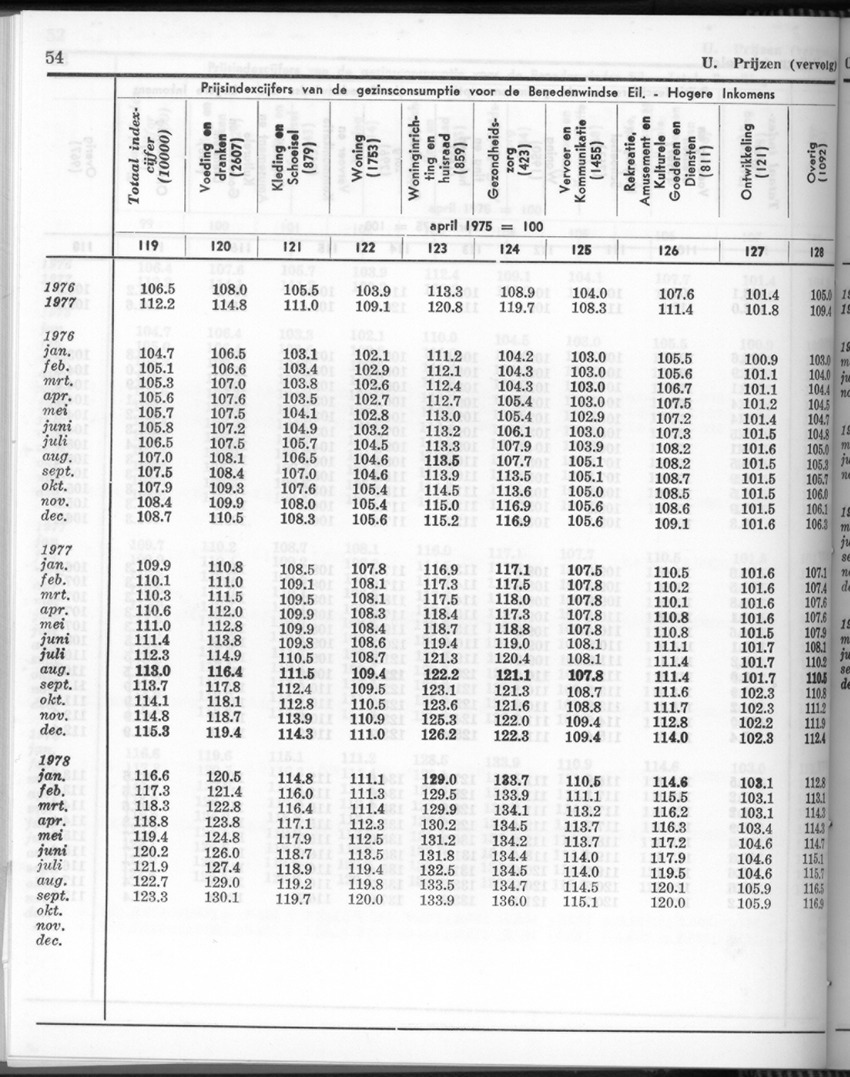 26 Jaargang No.4 - Oktober 1978 - New Page