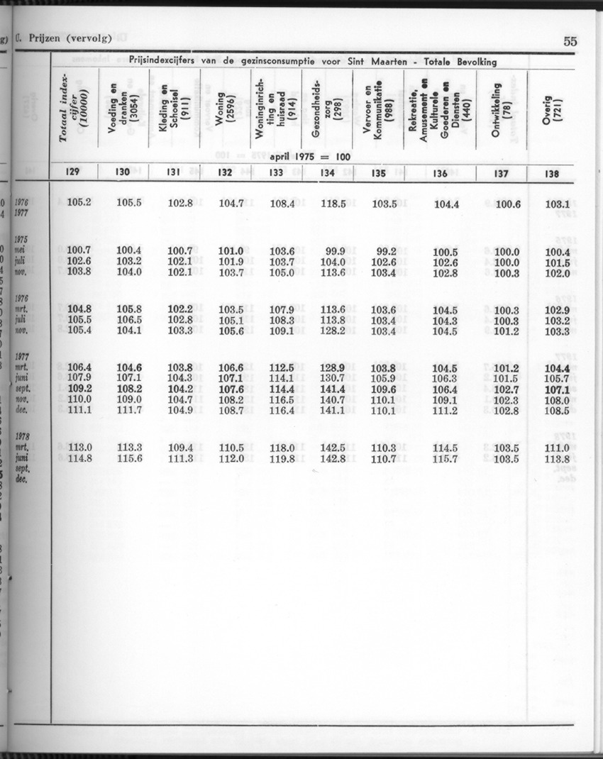 26 Jaargang No.4 - Oktober 1978 - New Page