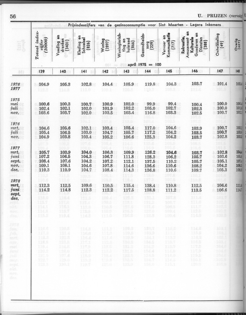 26 Jaargang No.4 - Oktober 1978 - New Page