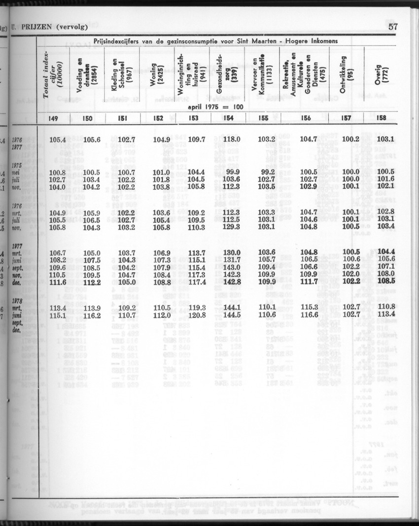 26 Jaargang No.4 - Oktober 1978 - New Page