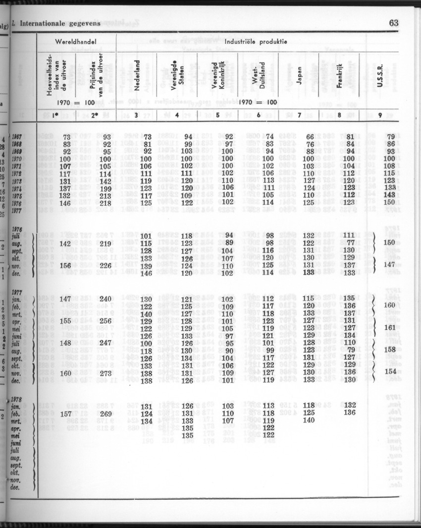 26 Jaargang No.4 - Oktober 1978 - New Page
