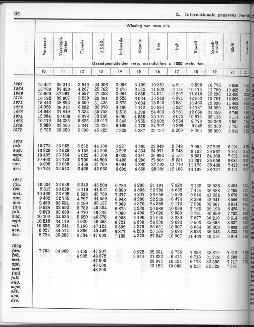26 Jaargang No.4 - Oktober 1978 - New Page